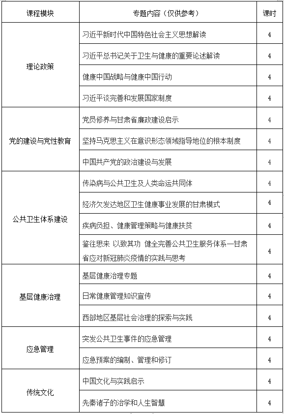 民族地區公共衛生體系建設與基層健康治理.png