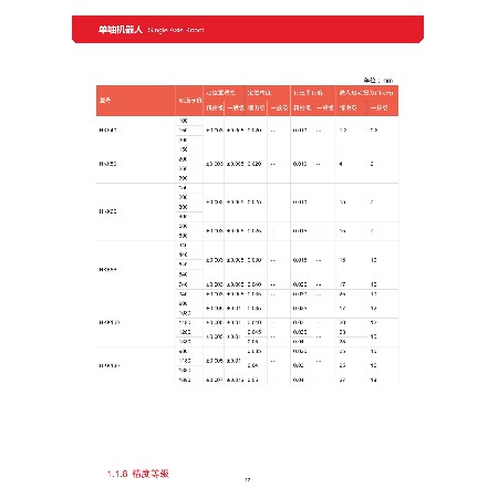 鋼制KK系列模組、滑臺(tái)